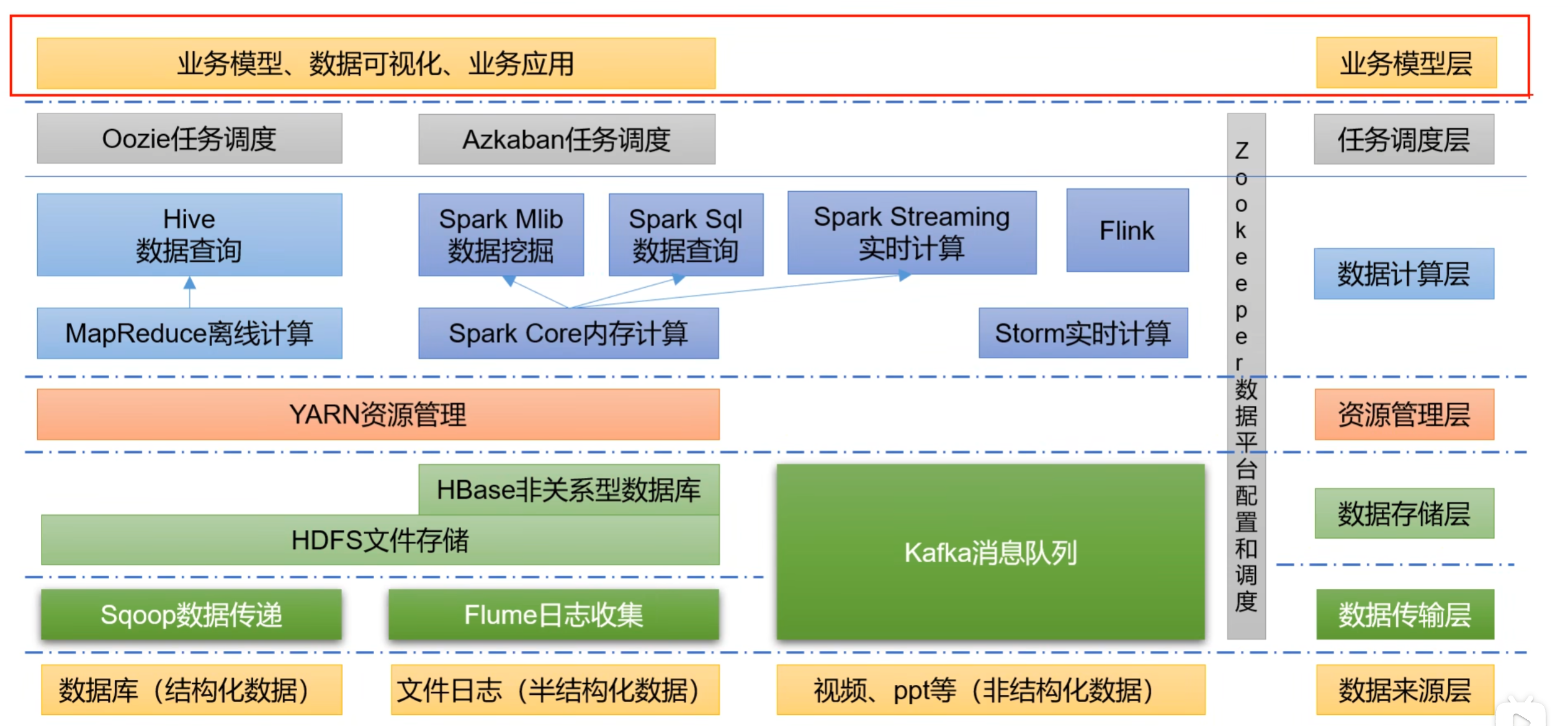 image-20251101131916418