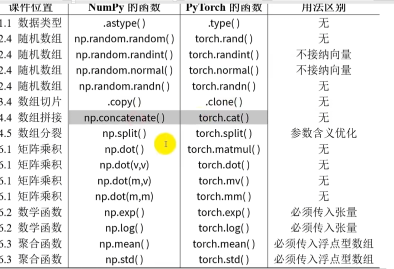 image-20251122103230588