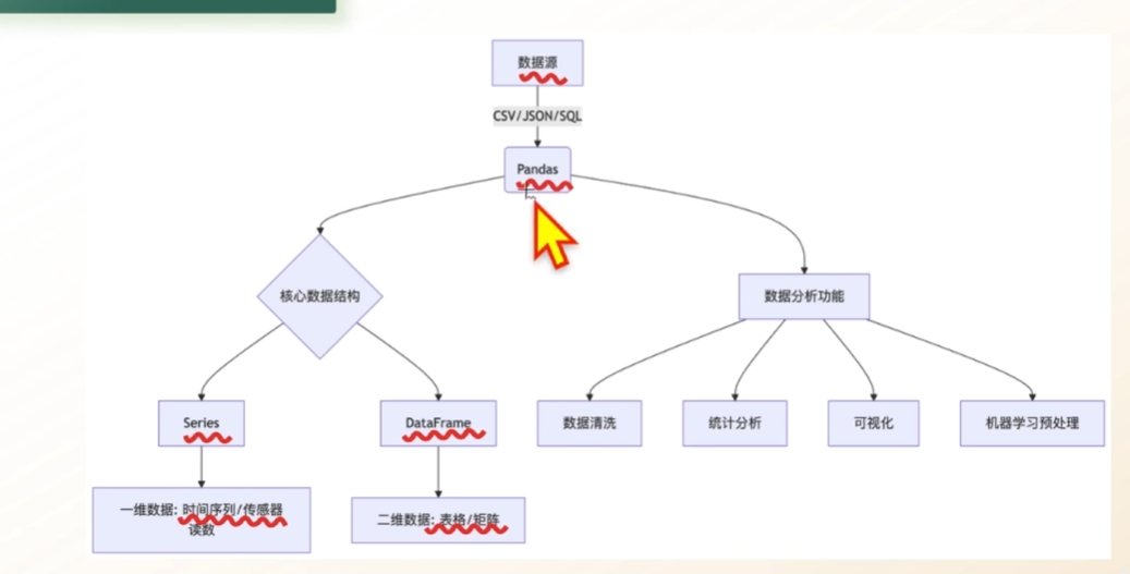 image-20251122150329698