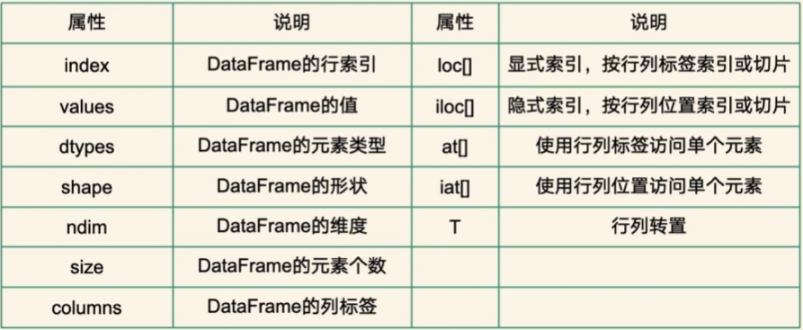 image-20251126211443458