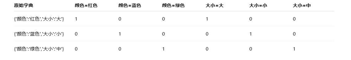 image-20251215203535495